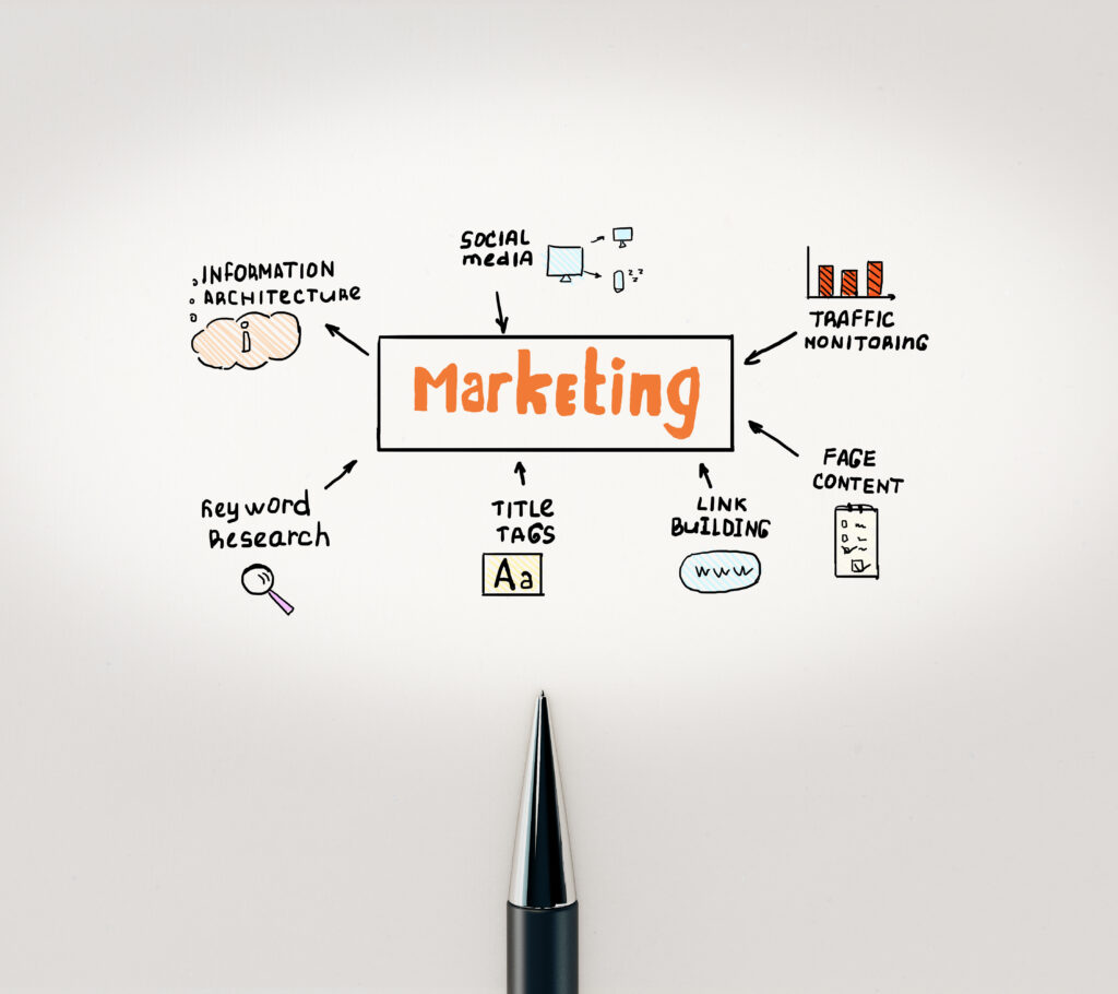 digital marketing melbourne
